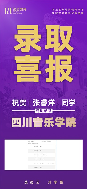 张睿洋
